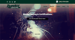 Desktop Screenshot of dynamictesting.com
